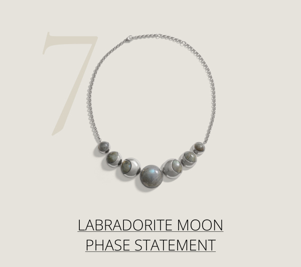 Labradorite Moon Phase Statement Necklace