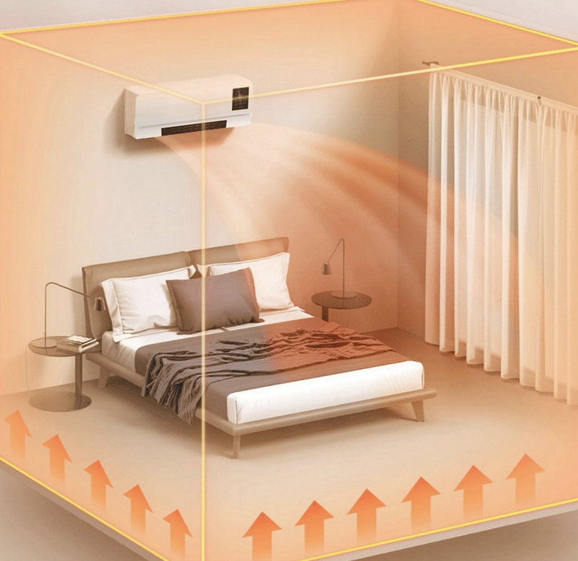 Hot & Cold Wall-Mounted Air Circulator