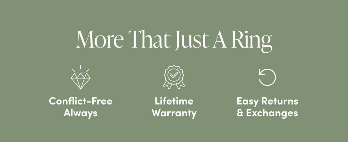 Modern Gents Guarantee