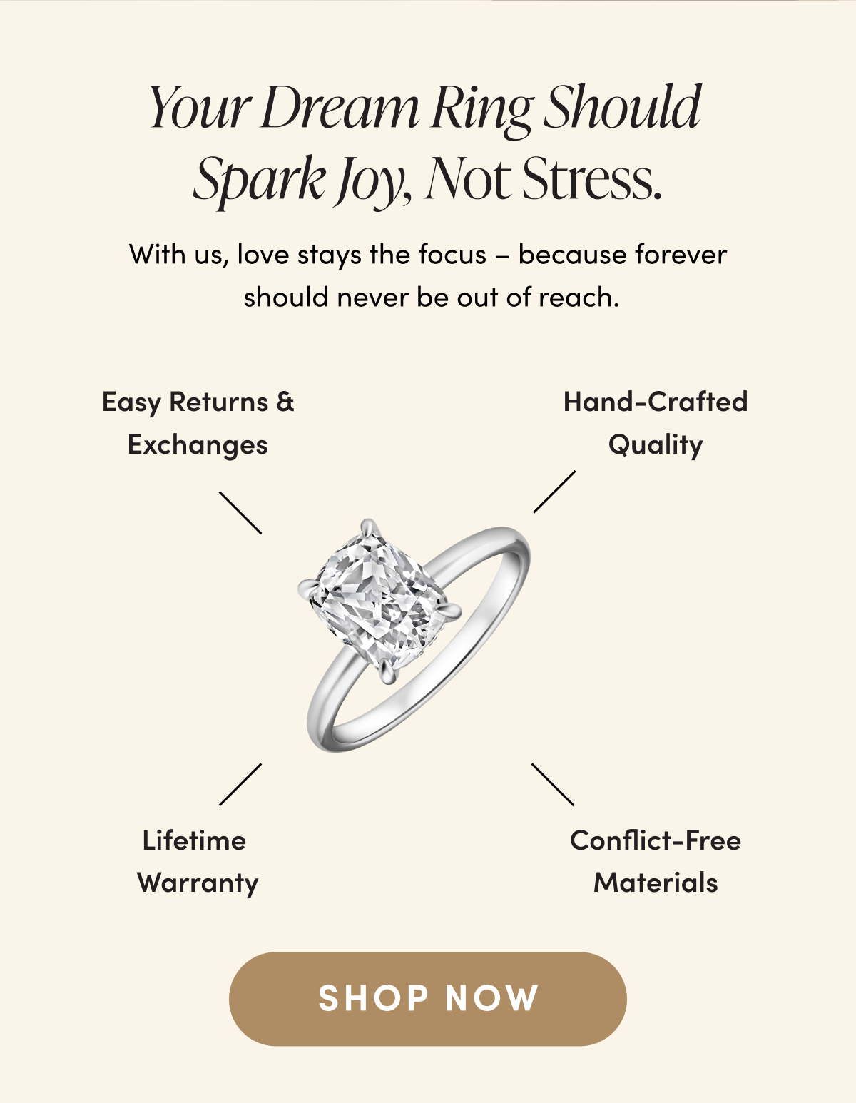 Benefits of Modern Gents Products | SHOP NOW