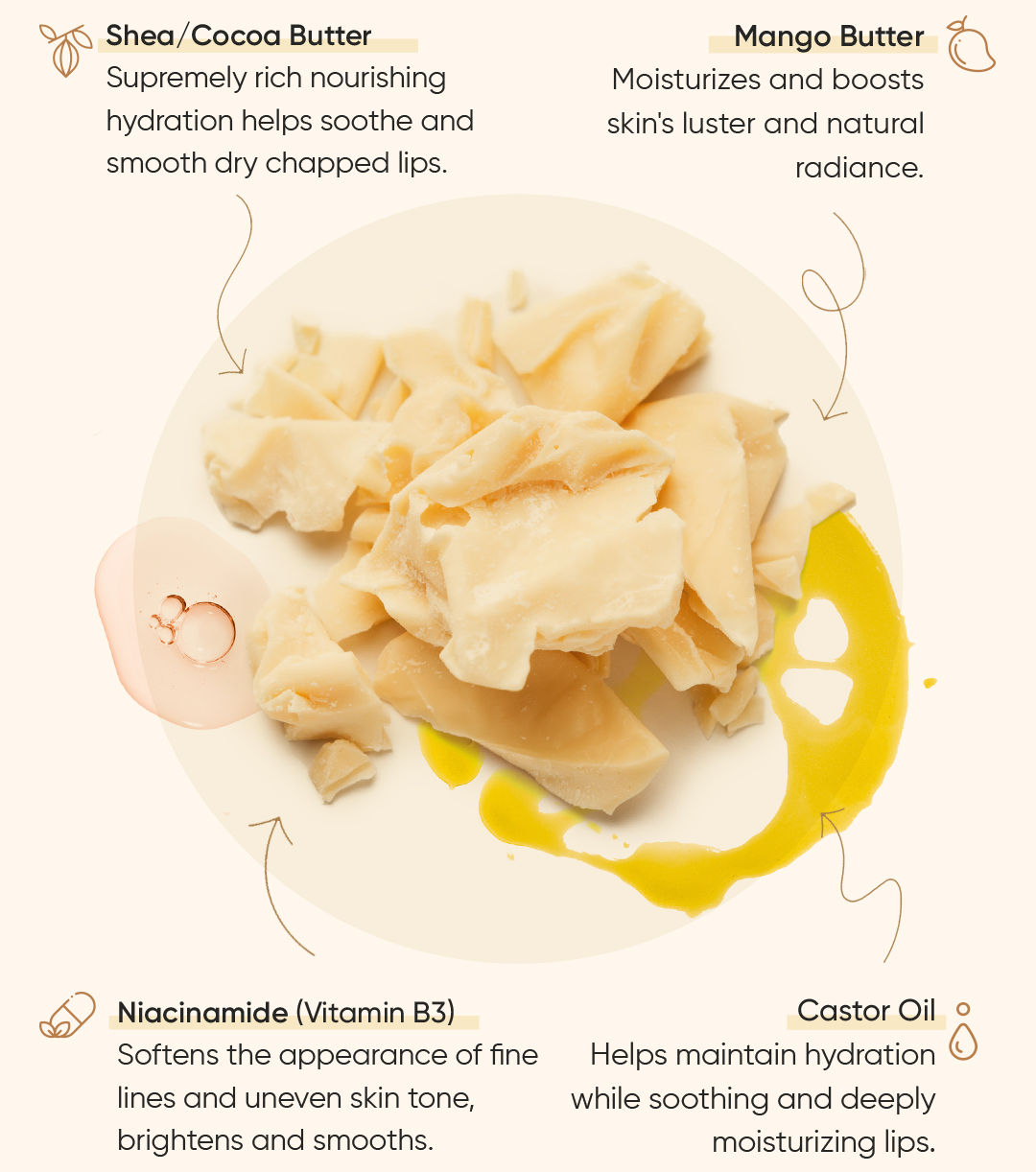 Ends Today! Get A FREE Luxe Lip Balm Buttah Skin