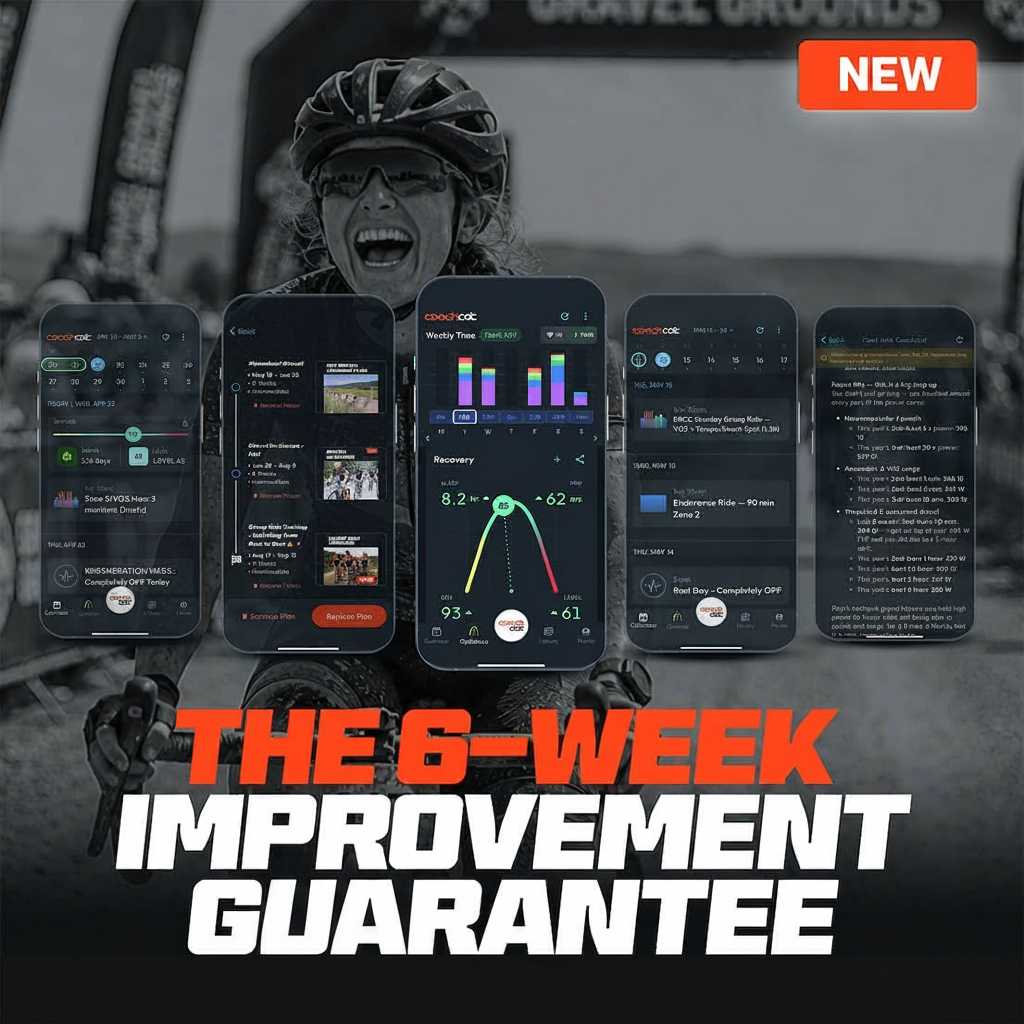 Cyclist celebrating with a phone app showing fitness data and a "6-Week Improvement Guarantee" offer.