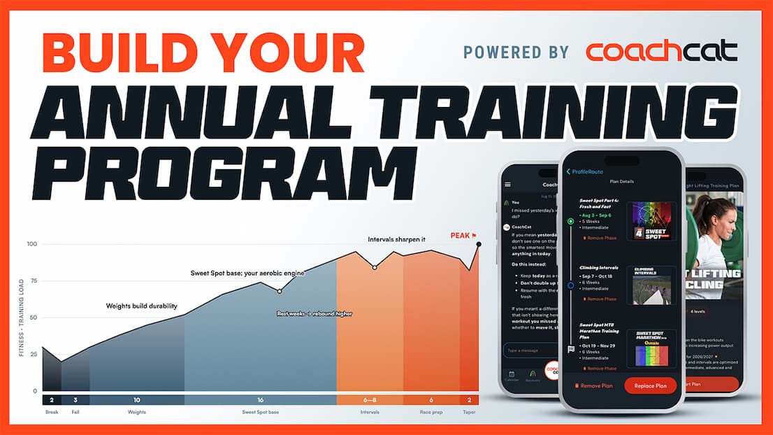 Graphic promoting how to build your annual training plan with CoachCat 