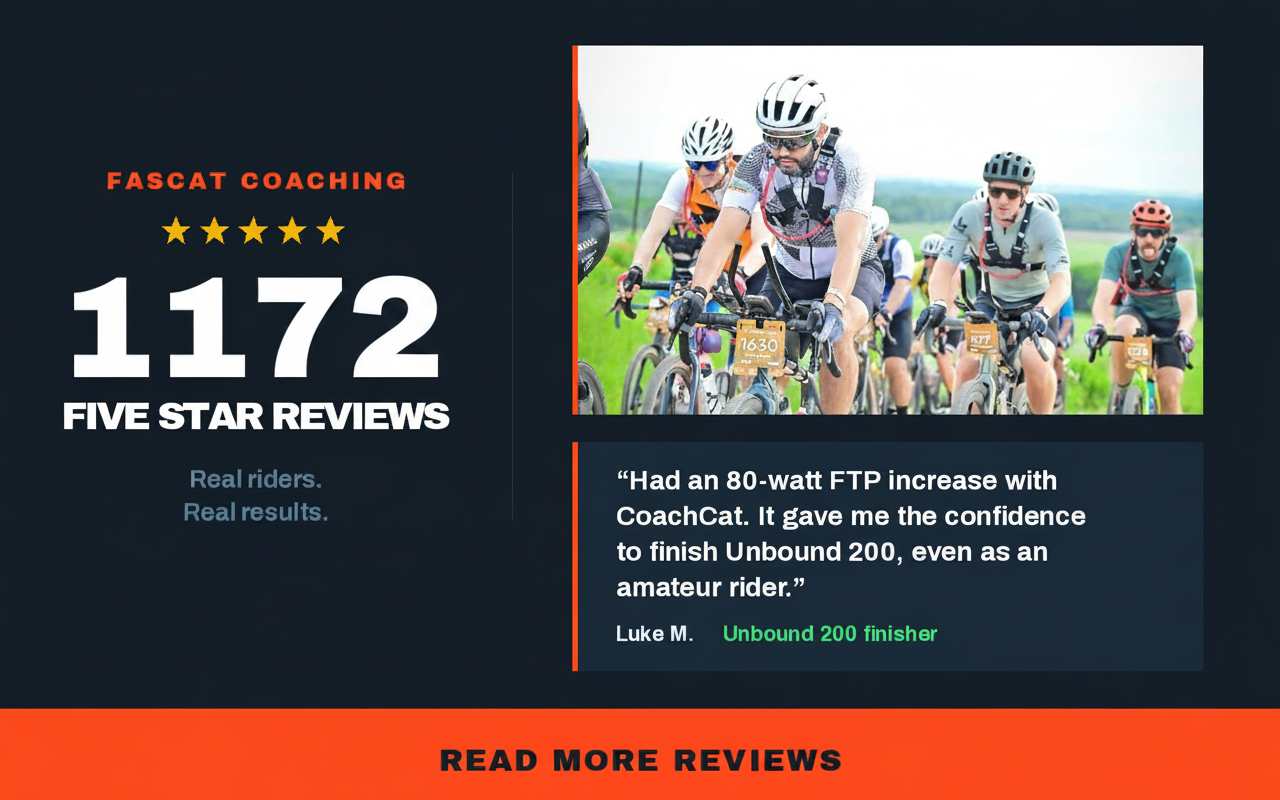 Fascat Coaching: 1172 five-star reviews with a testimonial about finishing Unbound 200.