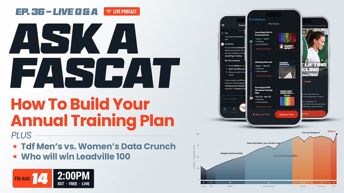 Graphic promoting this week's Ask a FastCat. 