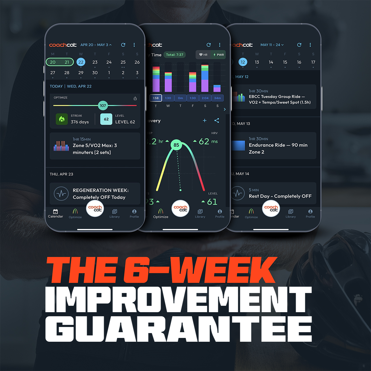 Cyclist celebrating with a phone app showing fitness data and a "6-Week Improvement Guarantee" offer.