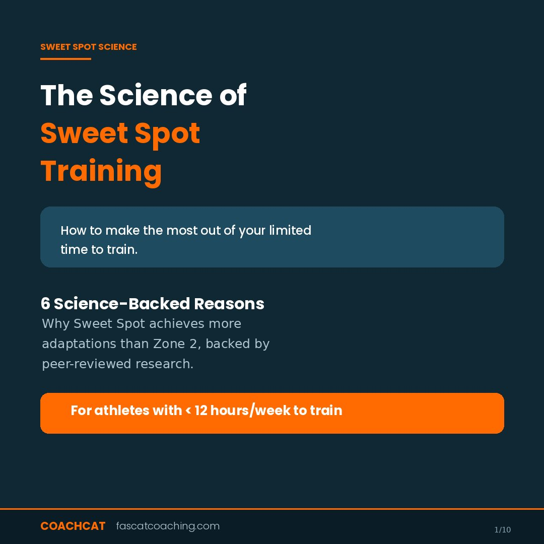 The science of sweet spot training.