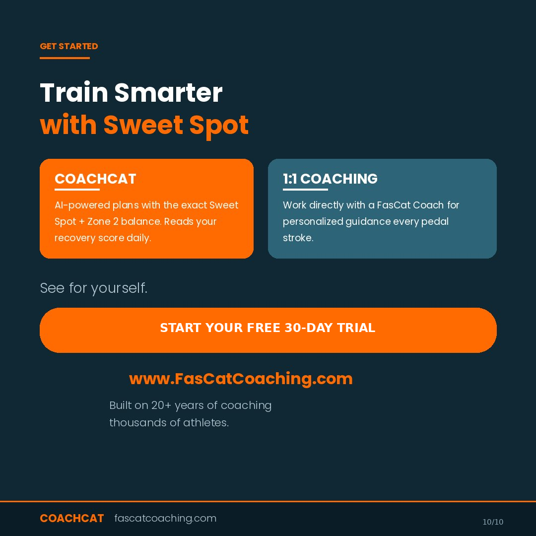 The science of sweet spot training. 