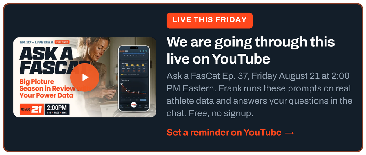 Ask a FastCat Live this Friday. 