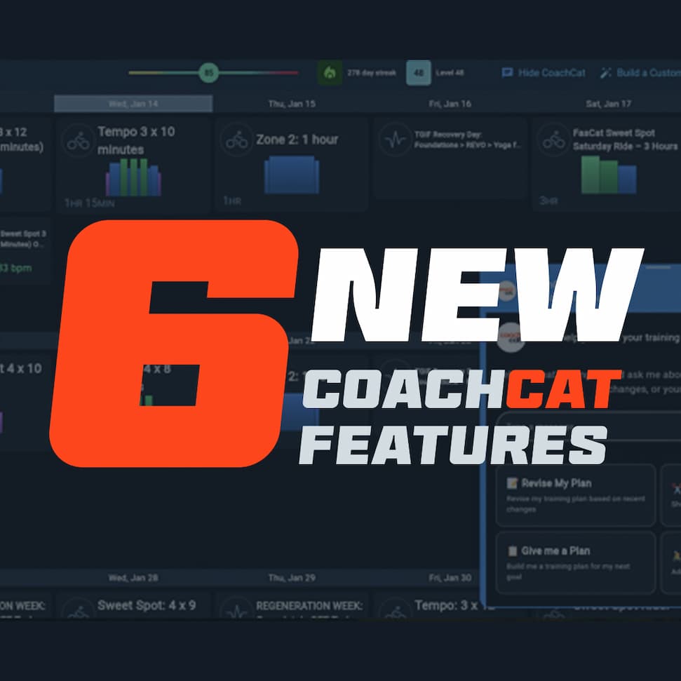 Promotional graphic announcing 6 new features in the FasCat app.