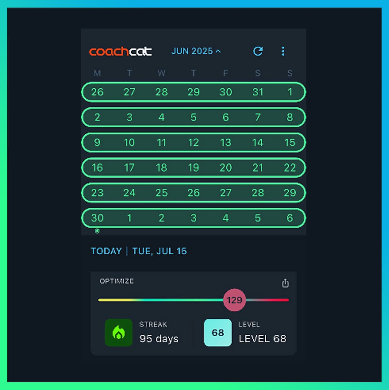 Streaks are tracked in the CoachCat app.