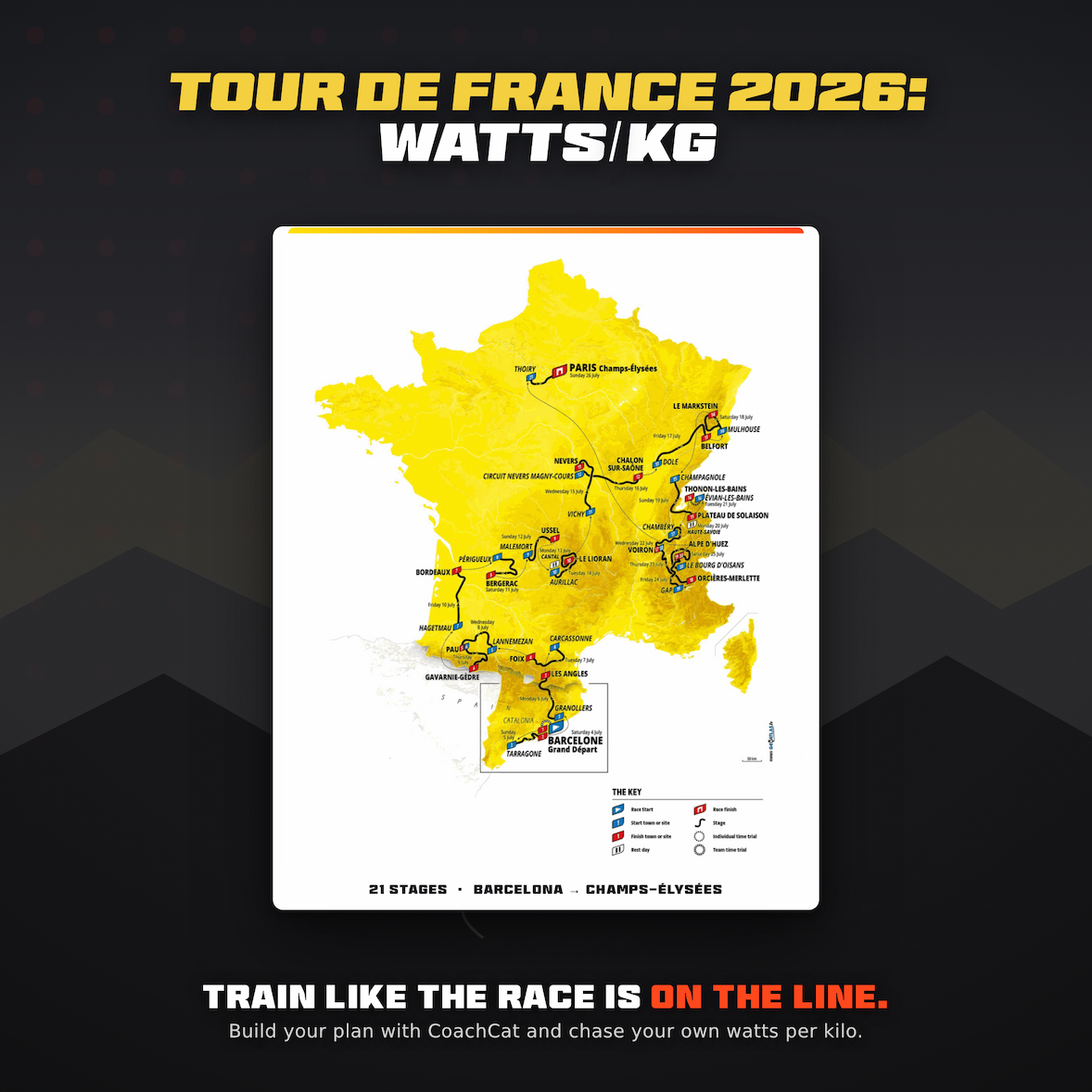 Graphic promoting our Tour de France watts per kilogram analysis 