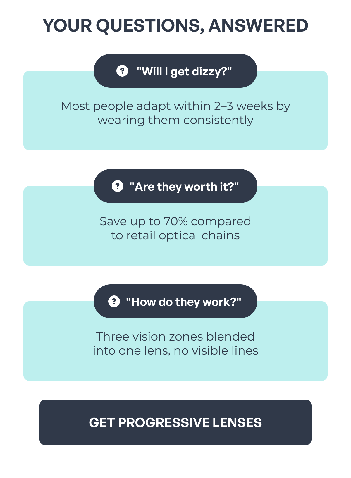 your questions, answered most people adapt within 2–3 weeks by wearing them consistently "will i get dizzy?" save up to 70% compared
to retail optical chains "are they worth it?" three vision zones blended into one lens, no visible lines "how do they work?" get progressive lenses