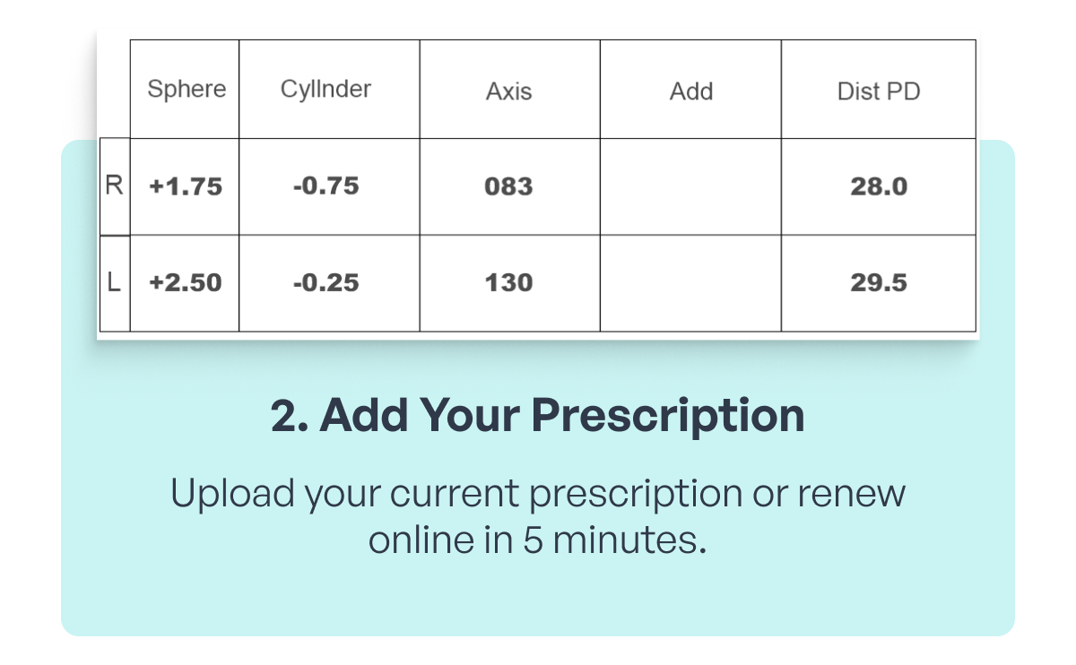 2. add your prescription upload your current prescription or renew online in 5 minutes.