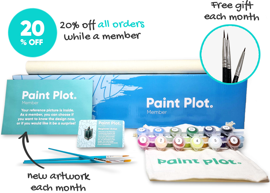 Thank You For Your Vote Paint Plot Australia