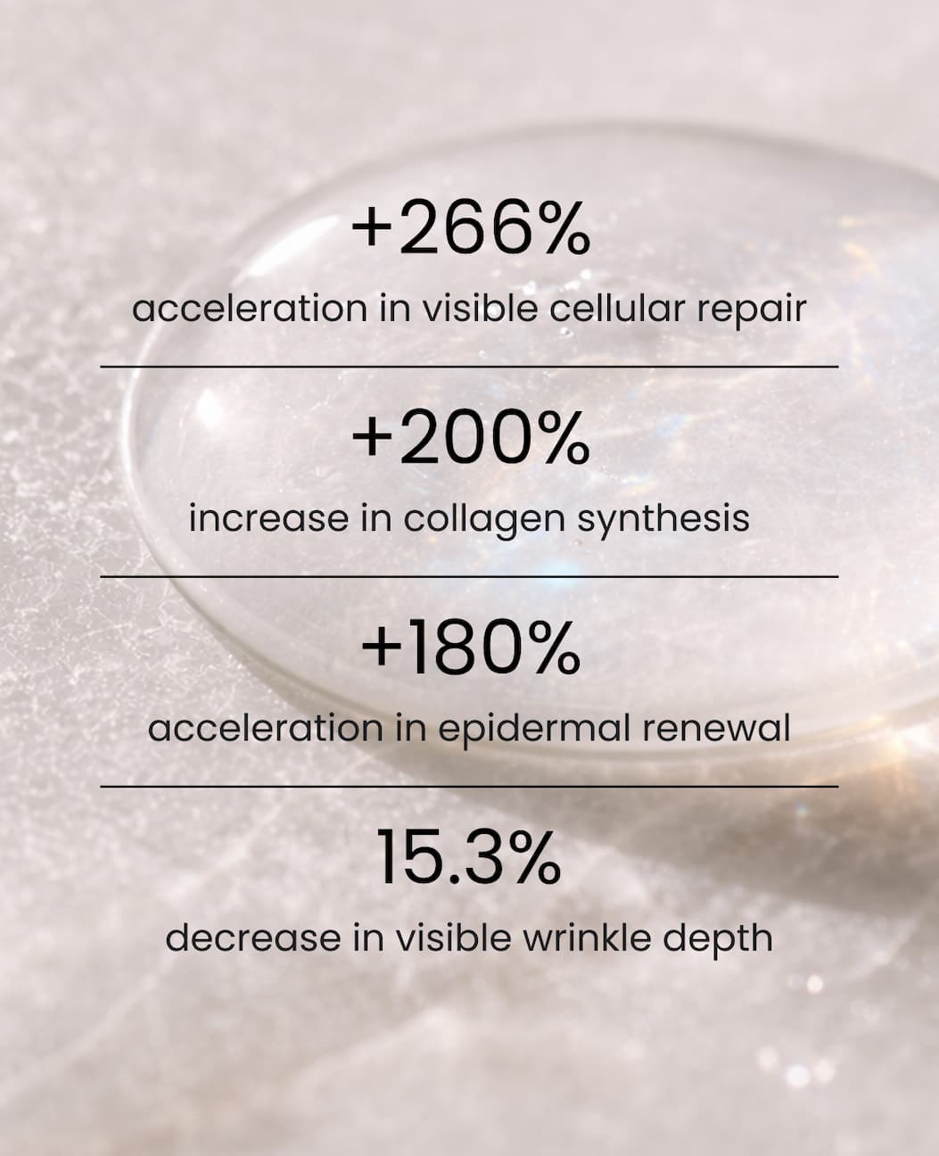 Serums as the surface