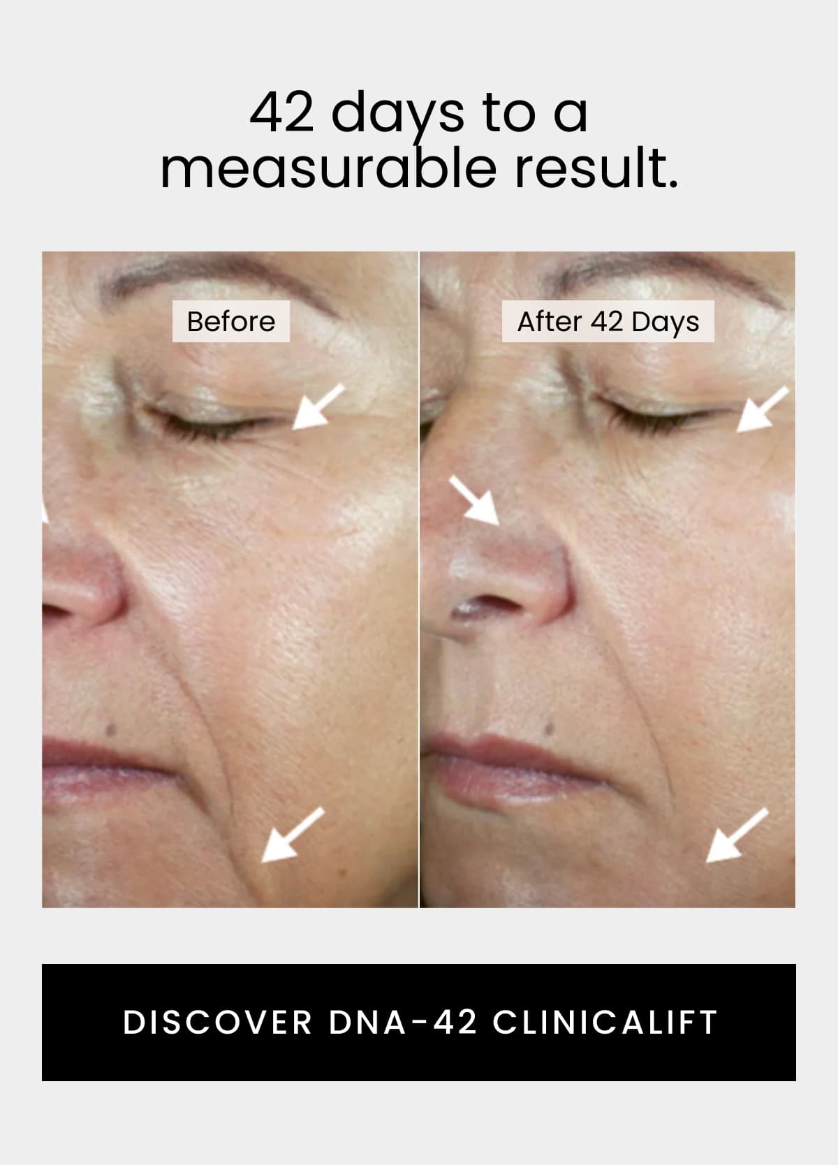 42 days to measurable results