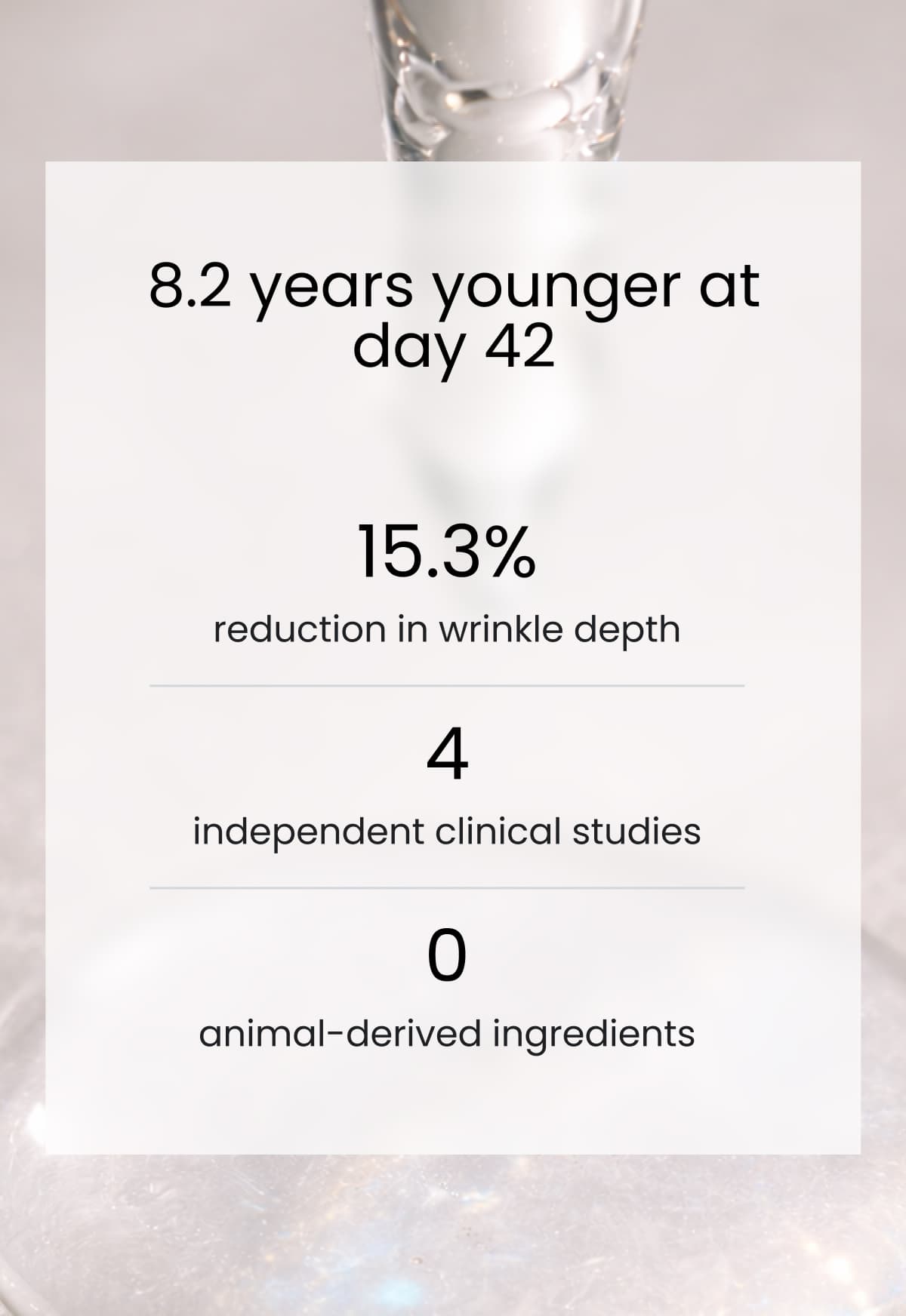 8.2 Years younger in 42 days