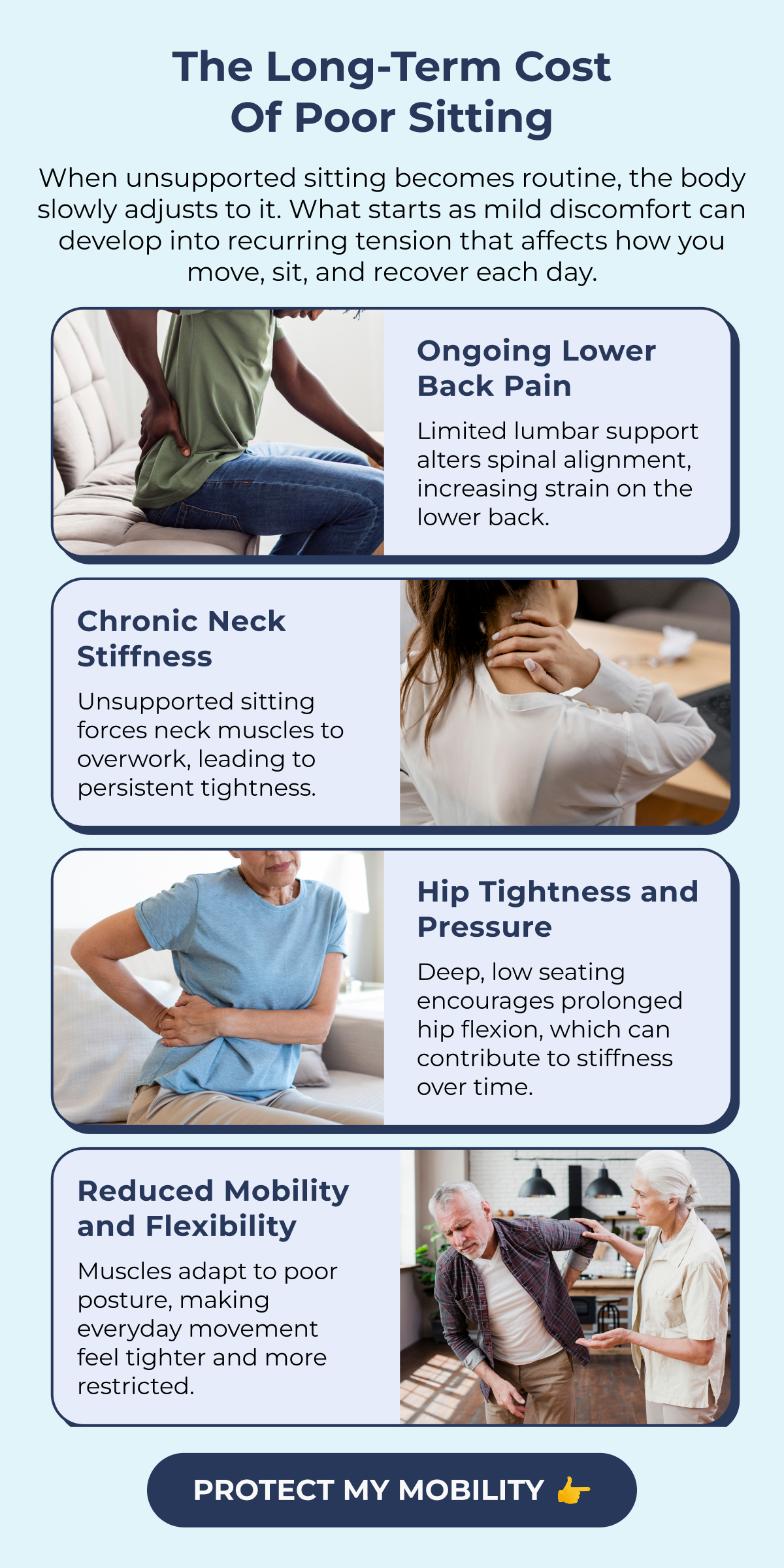 The Long-Term Cost Of Poor Sitting When unsupported sitting becomes routine, the body slowly adjusts to it. What starts as mild discomfort can develop into recurring tension that affects how you move, sit, and recover each day. Ongoing Lower Back Pain Limited lumbar support alters spinal alignment, increasing strain on the lower back. Chronic Neck Stiffness Unsupported sitting forces neck muscles to overwork, leading to persistent tightness. Hip Tightness and Pressure Deep, low seating encourages prolonged hip flexion, which can contribute to stiffness over time. Reduced Mobility and Flexibility Muscles adapt to poor posture, making everyday movement feel tighter and more restricted. PROTECT MY MOBILITY