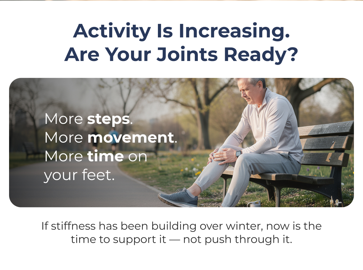Activity is increasing. Are your joints ready? More steps.  More movement.  More time on your feet. If stiffness has been building over winter, now is the time to support it — not push through it.