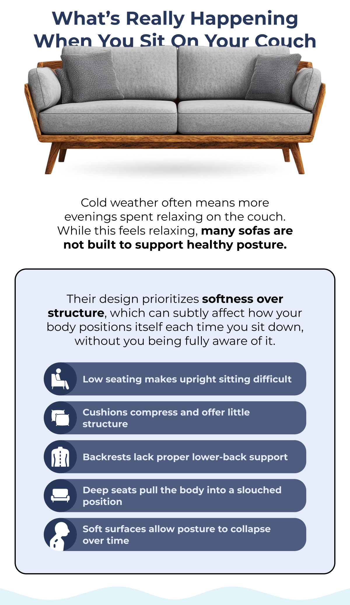 What's Really Happening When You Sit on Your Couch Cold weather often means more evenings spent relaxing on the couch. While this feels relaxing, many sofas are not built to support healthy posture. Their design prioritizes softness over structure, which can subtly affect how your body positions itself each time you sit down, without you being fully aware of it. Low seating makes upright sitting difficult Cushions compress and offer little structure Backrests lack proper lower-back support Deep seats pull the body into a slouched position Soft surfaces allow posture to collapse over time