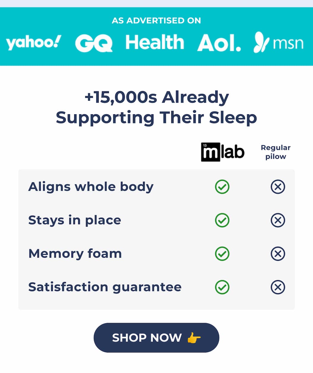 as advertised on +15,000s already supporting their Sleep Regular pilow Aligns whole body stays in place memory foam machine washable satisfaction guarantee Shop Now