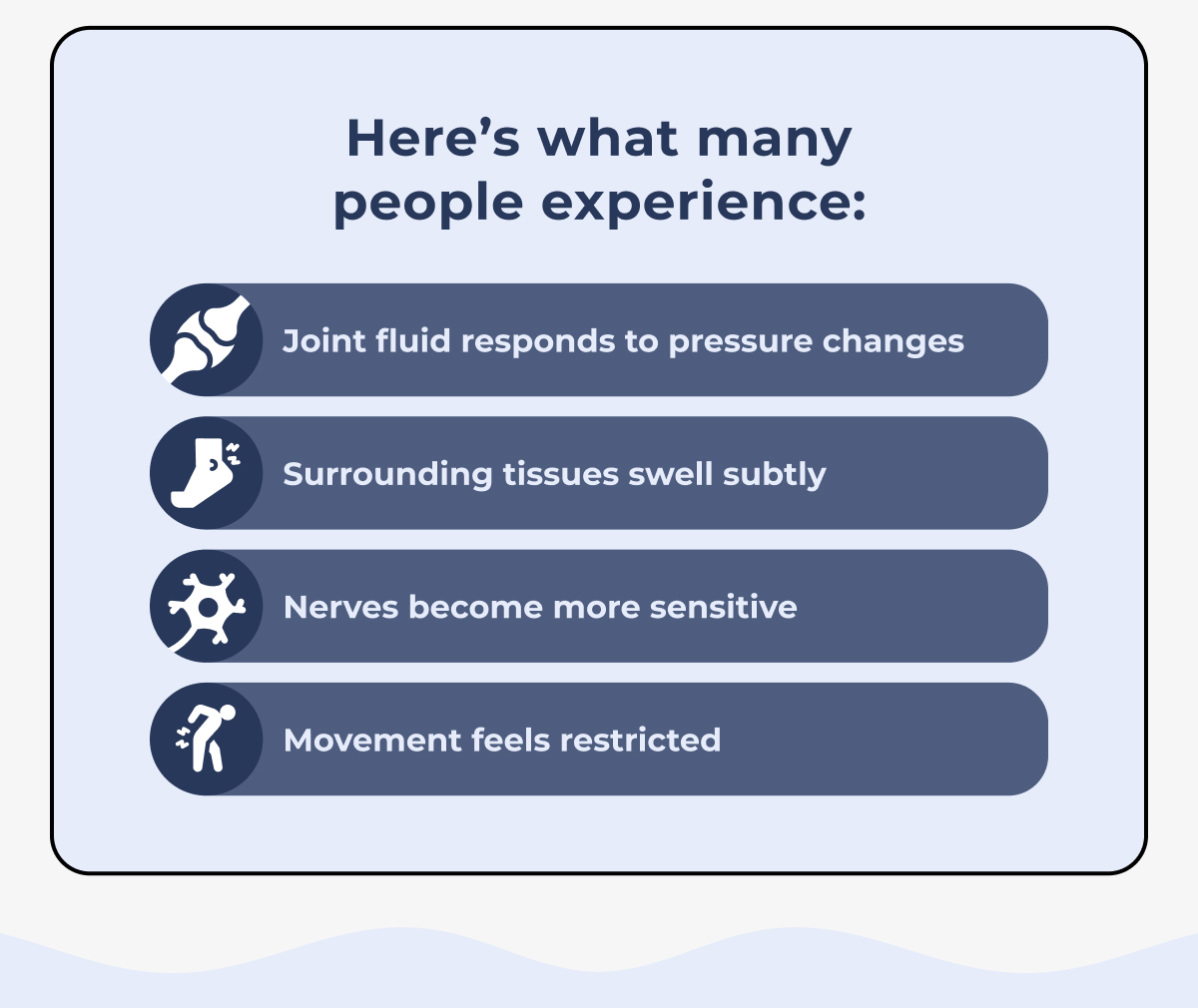 Here's what many people experience: Joint fluid responds to pressure changes Surrounding tissues swell subtly Nerves become more sensitive Movement feels restricted