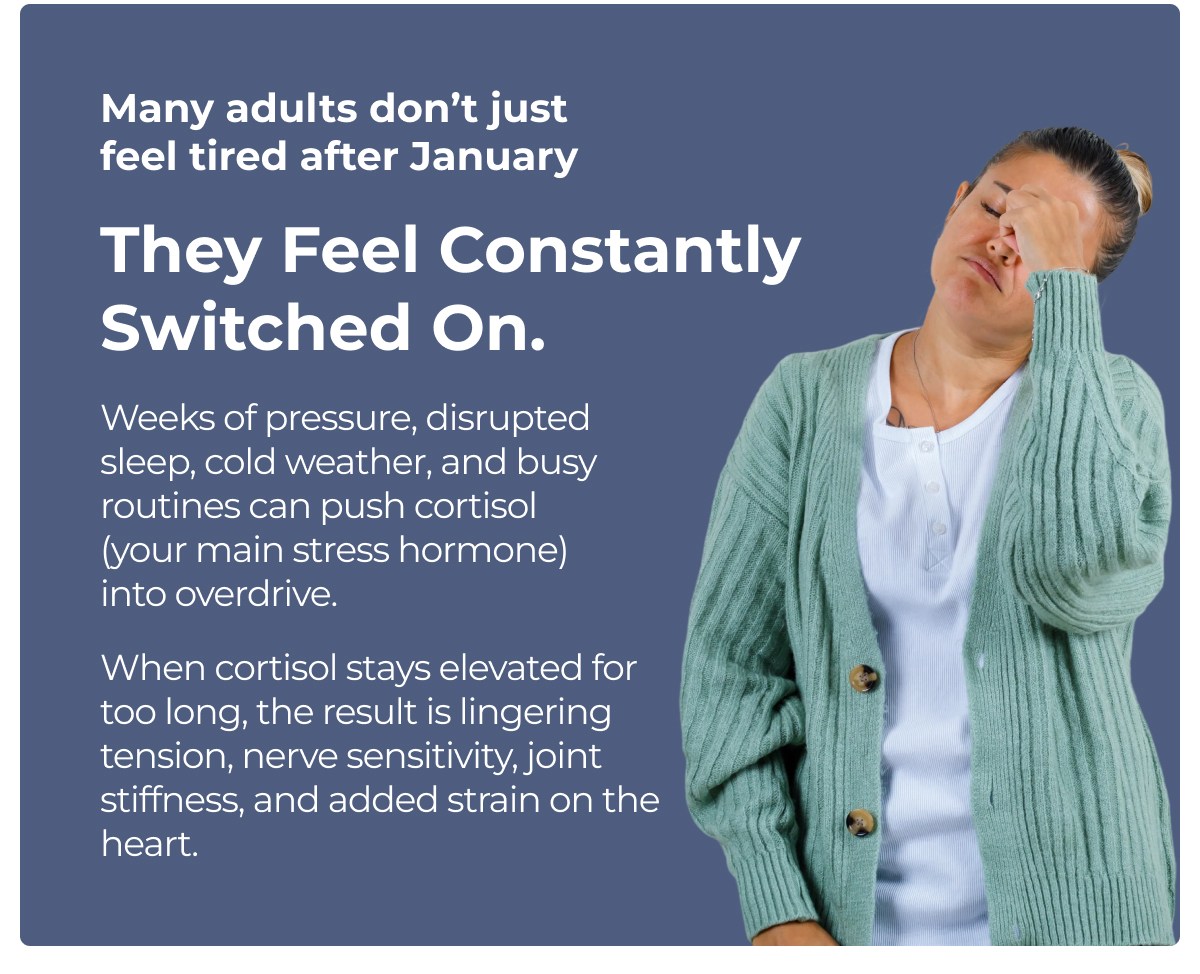 Many adults don't just feel tired after January they feel constantly switched on. Weeks of pressure, disrupted sleep, cold weather, and busy routines can push cortisol (your main stress hormone) into overdrive. When cortisol stays elevated for too long, the result is lingering tension, nerve sensitivity, joint stiffness, and added strain on the heart.
