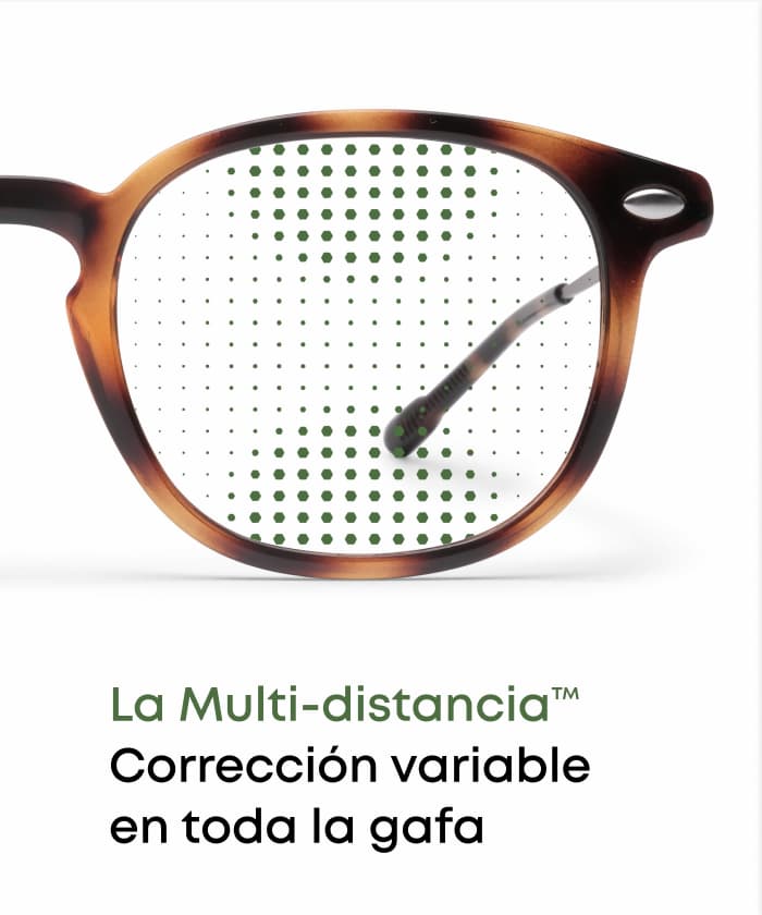 Multi-distance™