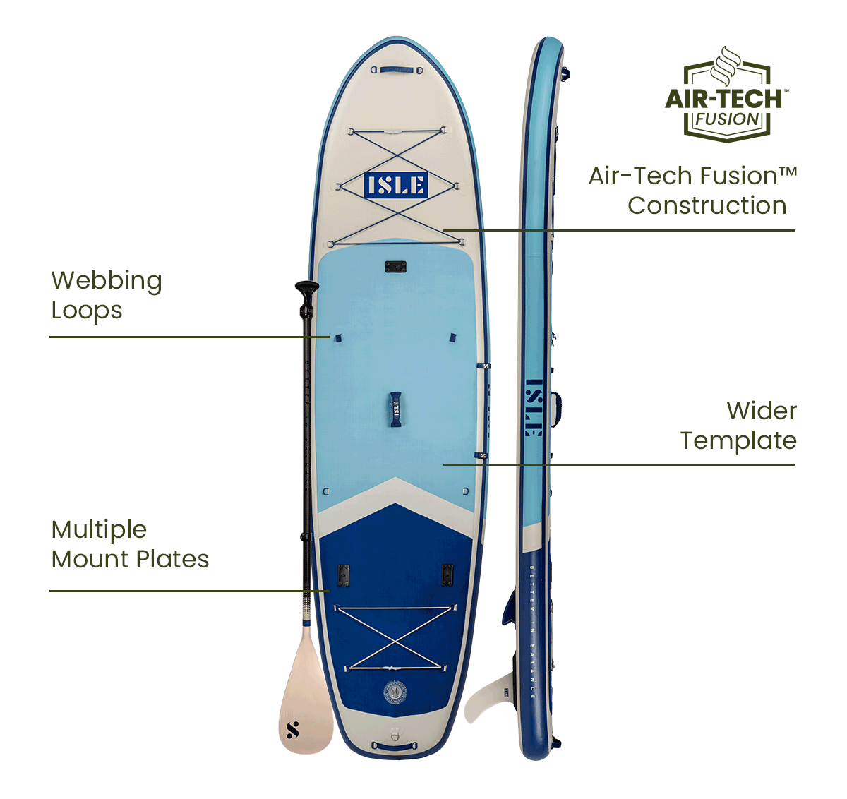 FLASH SALE 300 Off Our Most Stable Inflatable! 🎉 Isle Surf And Sup