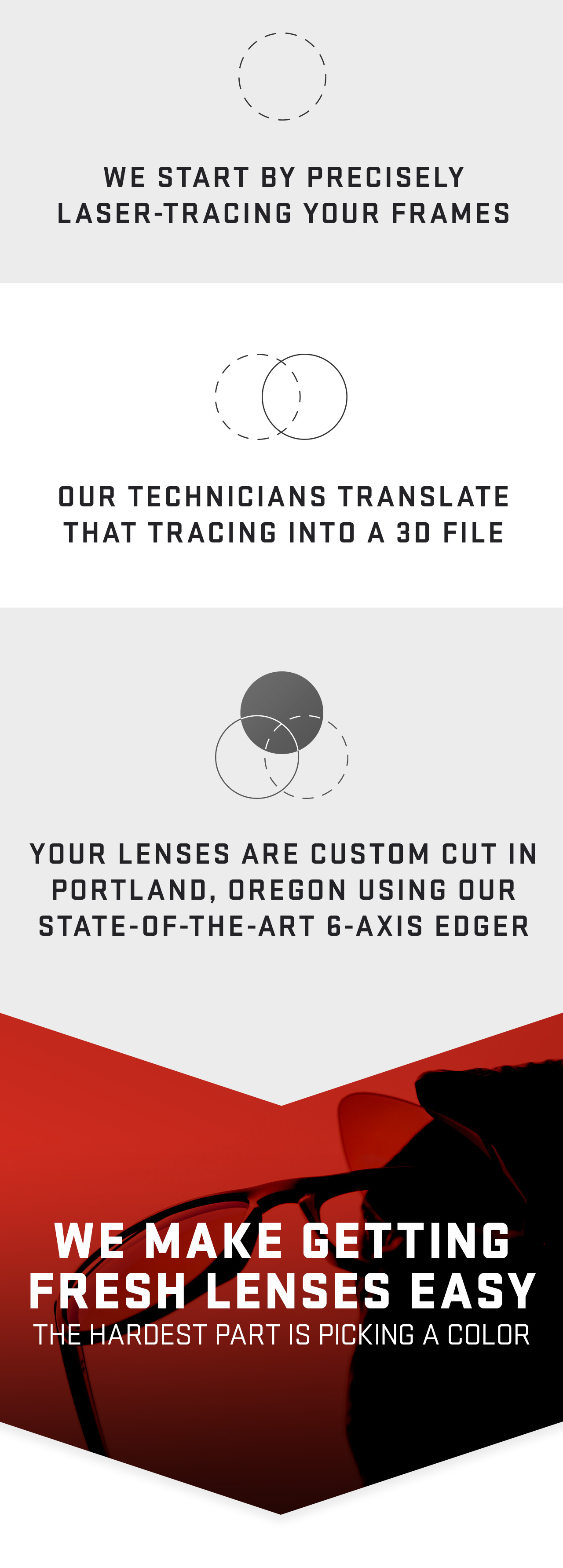 Revant lenses Now available in every frame. Revant Optics