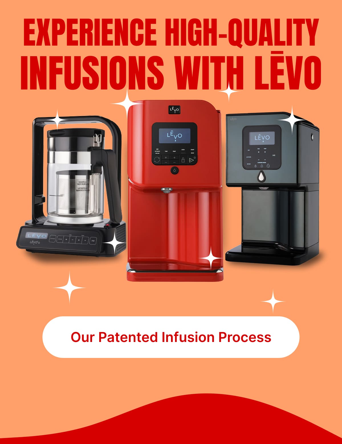 EXPERIENCE HIGH-QUALITY INFUSIONS WITH LĒVO [Our Patented Infusion Process]