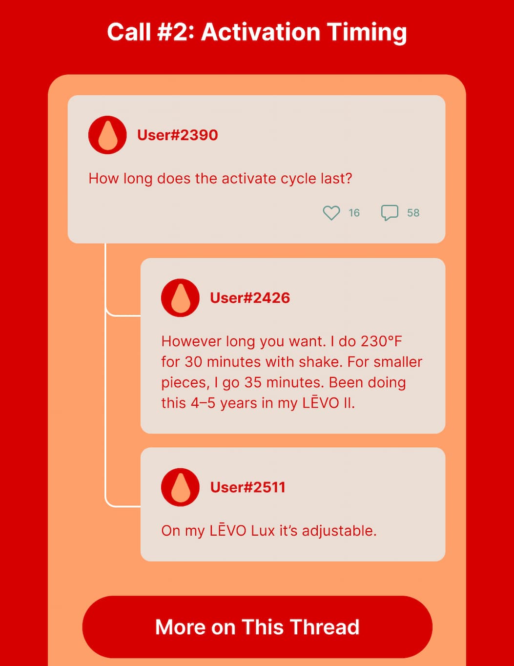 Call #2: Activation Timing User#2390: How long does the activate cycle last? User#2426: However long you want. I do 230°F for 30 minutes with shake. For smaller pieces, I go 35 minutes. Been doing this 4–5 years in my LĒVO II. User#2511: On my LĒVO Lux it’s adjustable. 