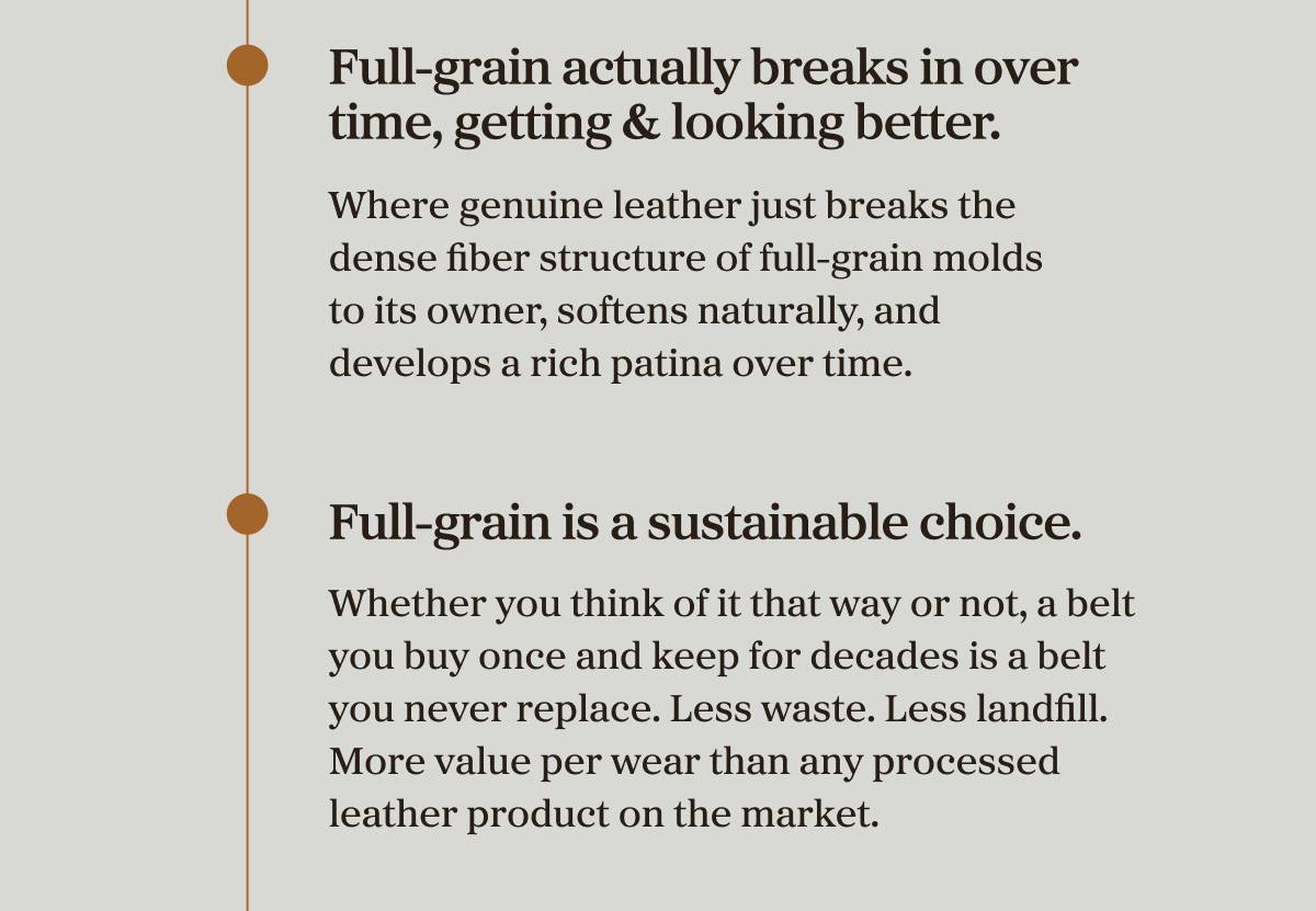 Full-grain actually breaks in over time, getting & looking better. Where genuine leather just breaks the dense fiber structure of full-grain molds to its owner, softens naturally, and develops a rich patina over time.   Full-grain is a sustainable choice. Whether you think of it that way or not, a belt you buy once and keep for decades is a belt you never replace. Less waste. Less landfill. More value per wear than any processed leather product on the market.