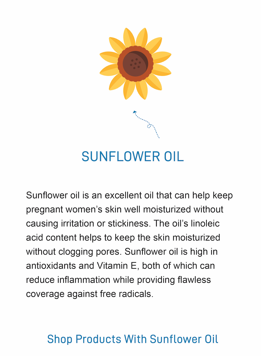 Have you heard of Shea? Willow By The Sea