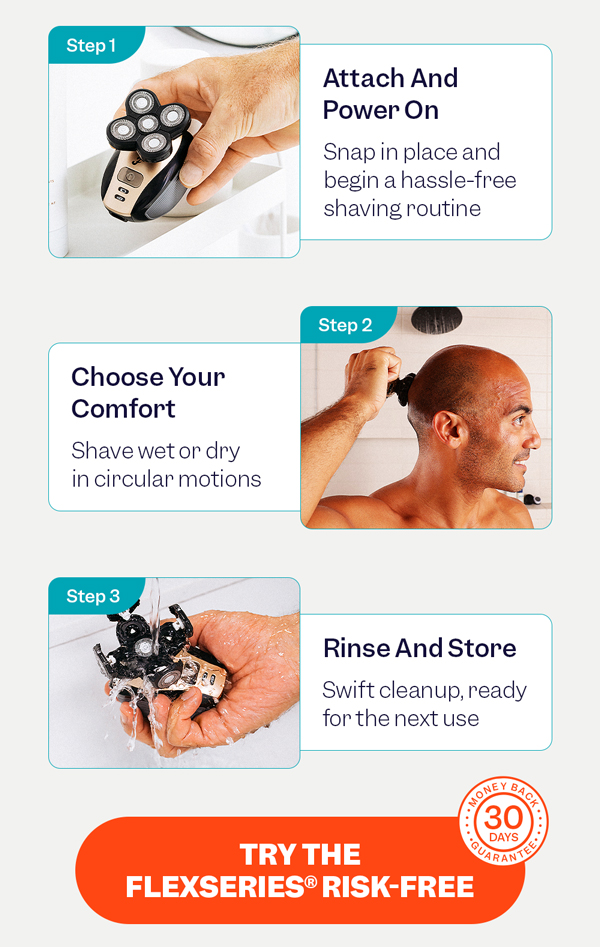 Try The FlexSeries® Risk-Free