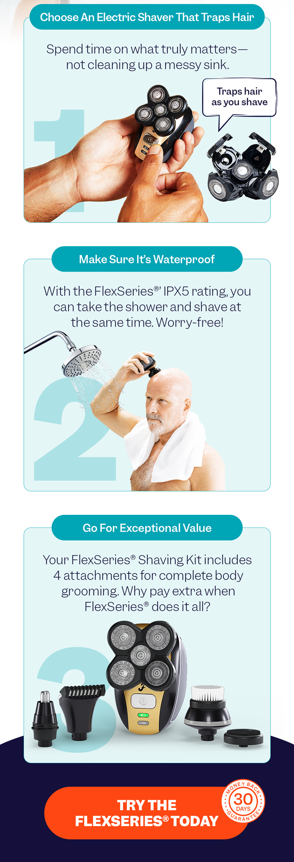 Try The FlexSeries® Today