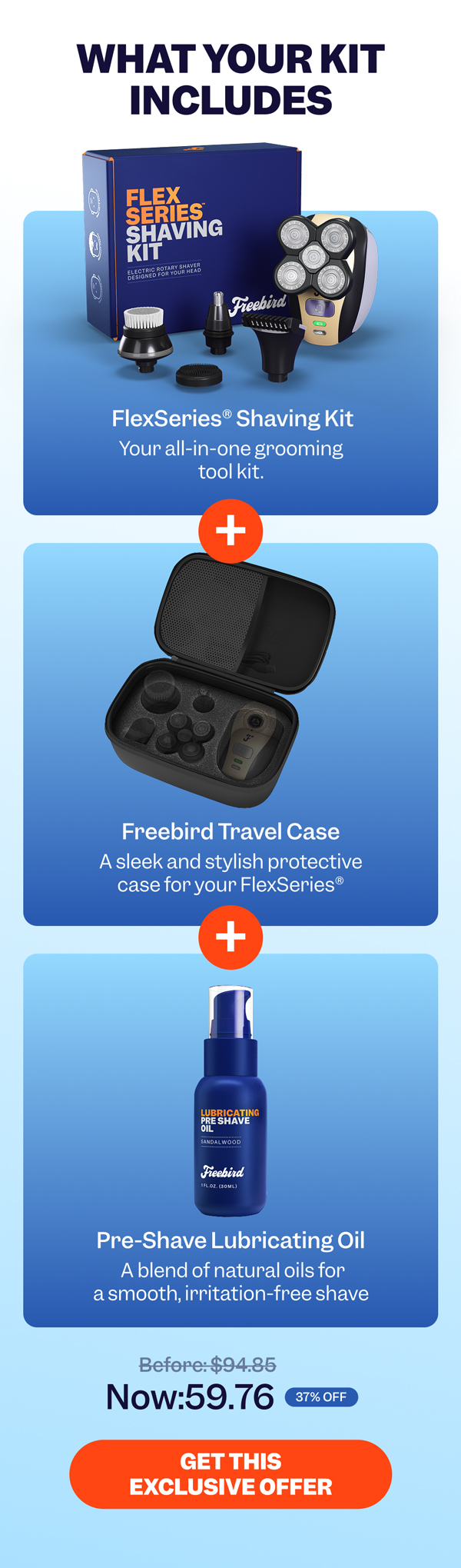 What Your Kit Includes | Get This Exclusive Offer