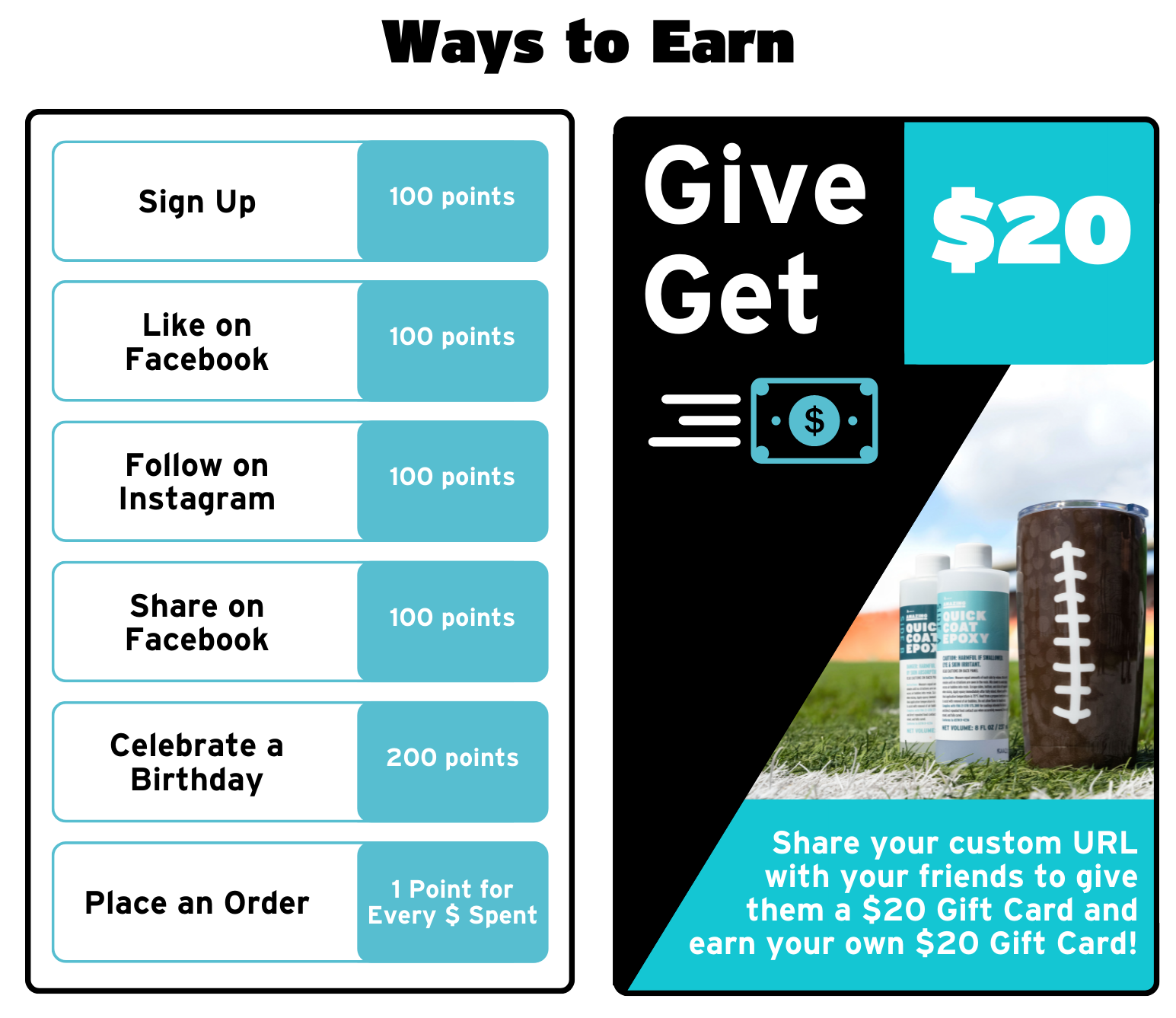 Ways to Earn! Learn More!