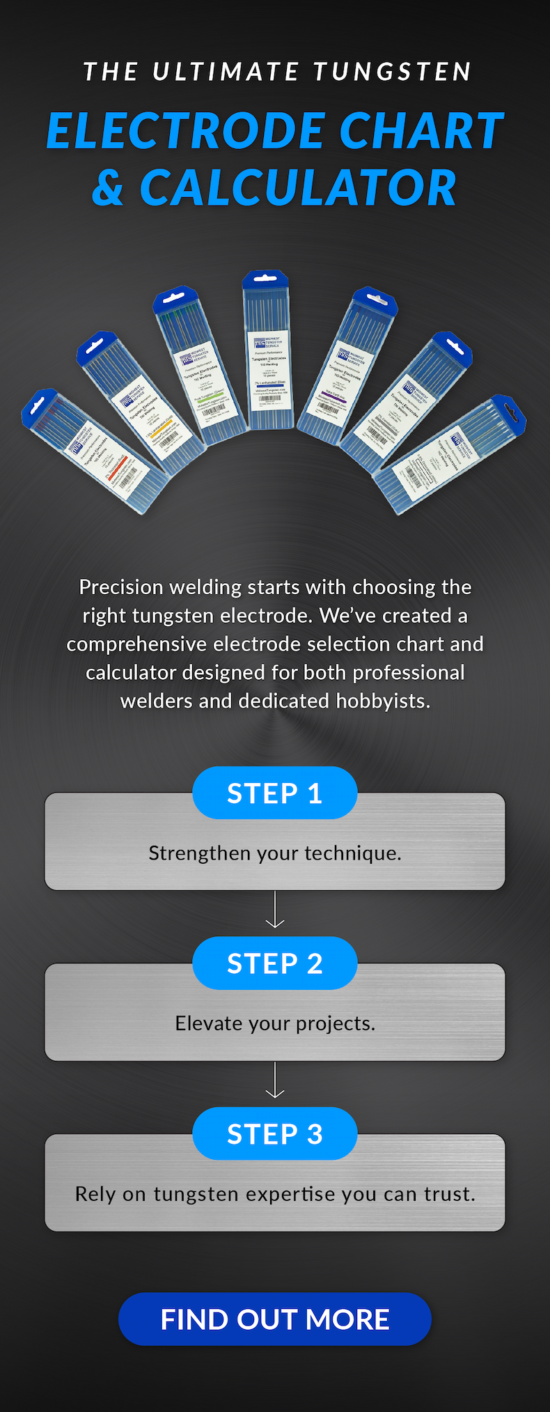 The Ultimate Tungsten Electrode Chart & Calculator | Precision welding starts with choosing the right tungsten electrode. We’ve created a comprehensive electrode selection chart and calculator designed for both professional welders and dedicated hobbyists. STEP 1: Strengthen your technique. STEP 2: Elevate your projects. STEP 3: Rely on tungsten expertise you can trust. Find Out More