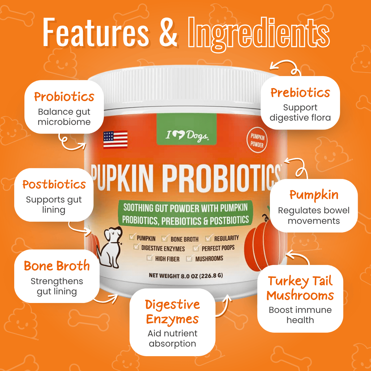 FEATURES & INGREDIENTS 