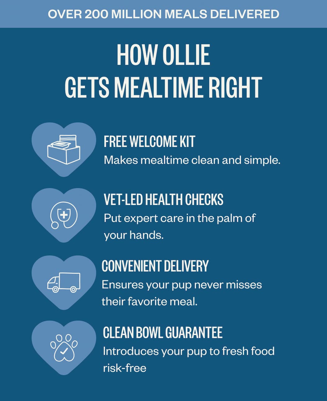 How ollie gets mealtime right