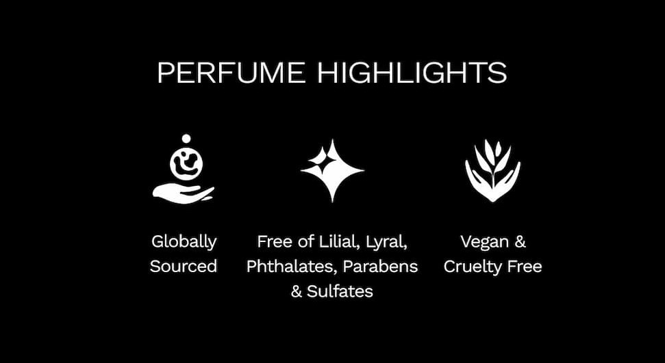 Perfume Highlights