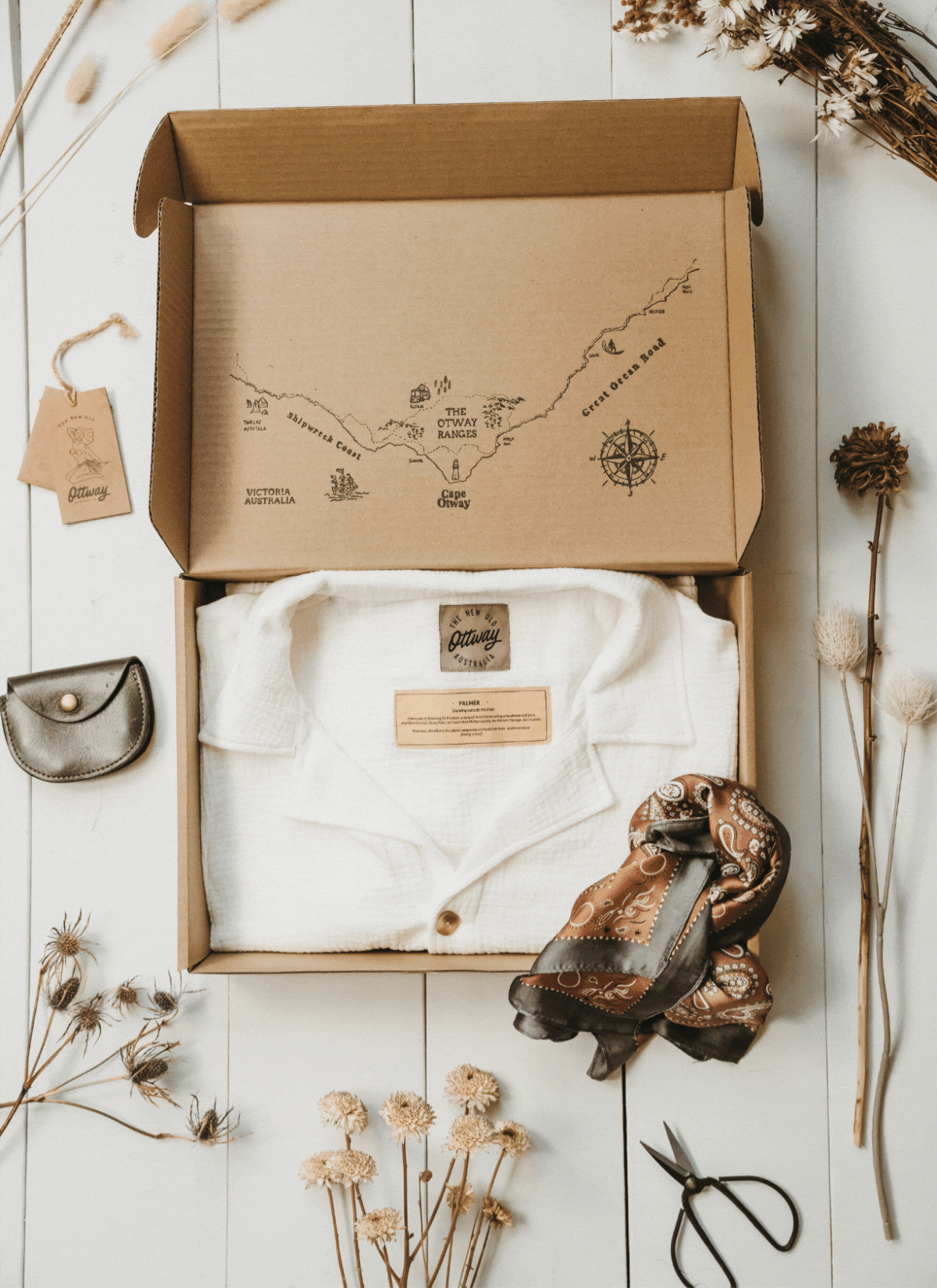 WHAT DOES IT MEAN...? Ottway The Label