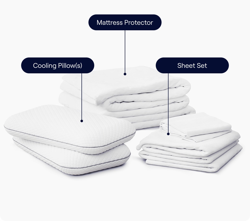Bedding Bundle: Mattress Protector, Pillow(s) & Sheet Set