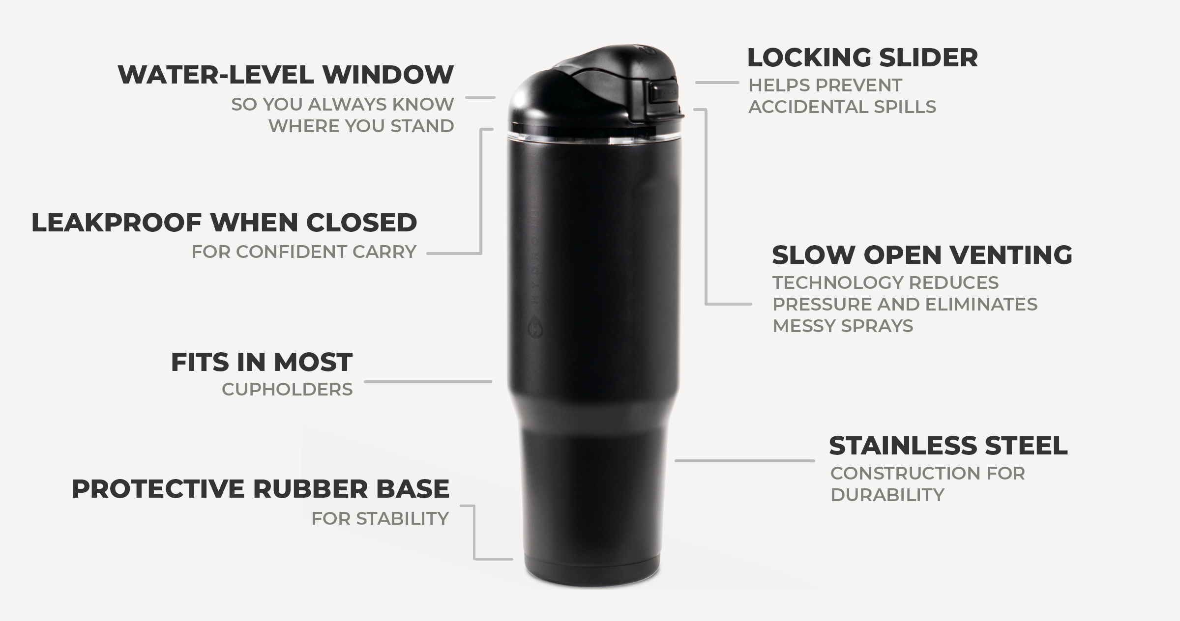 Learn more about the Ease2o