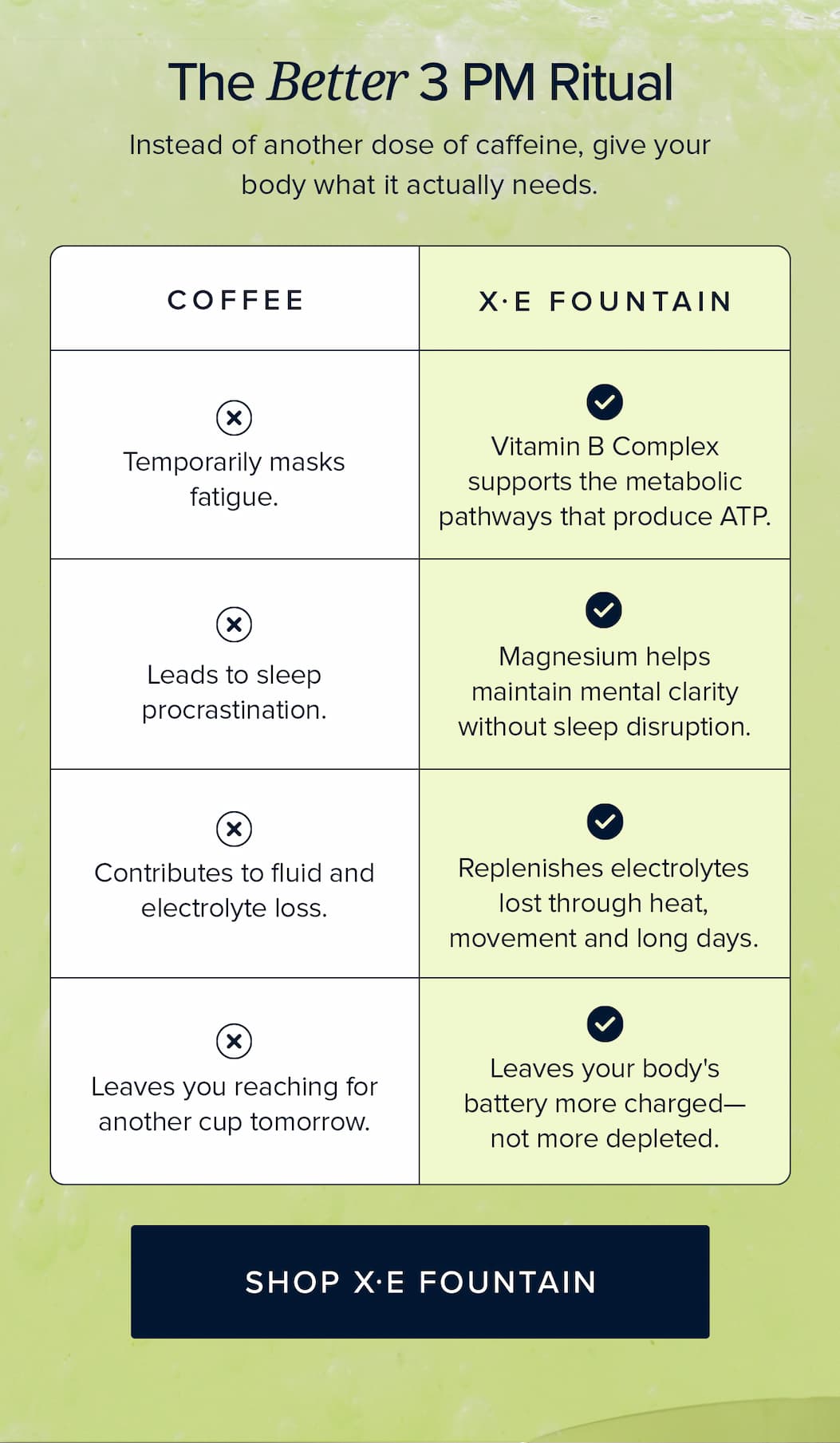 X·E Fountain | Energizing Electrolyte
