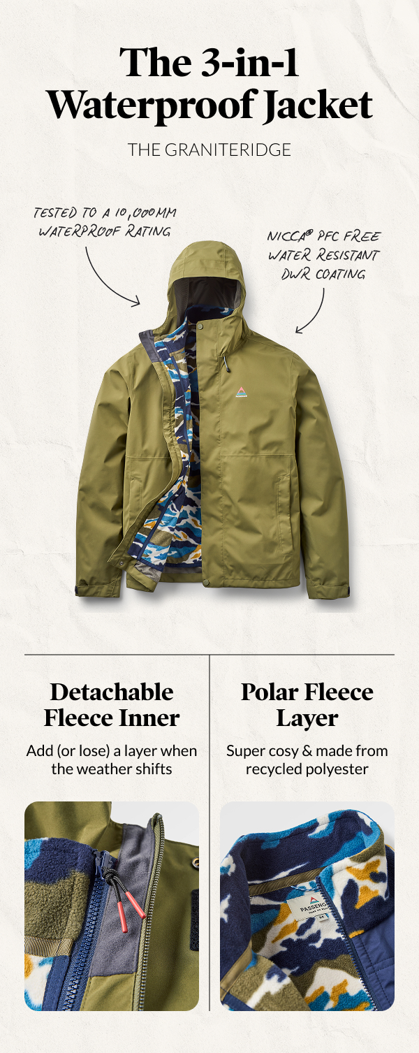 Shop Men's