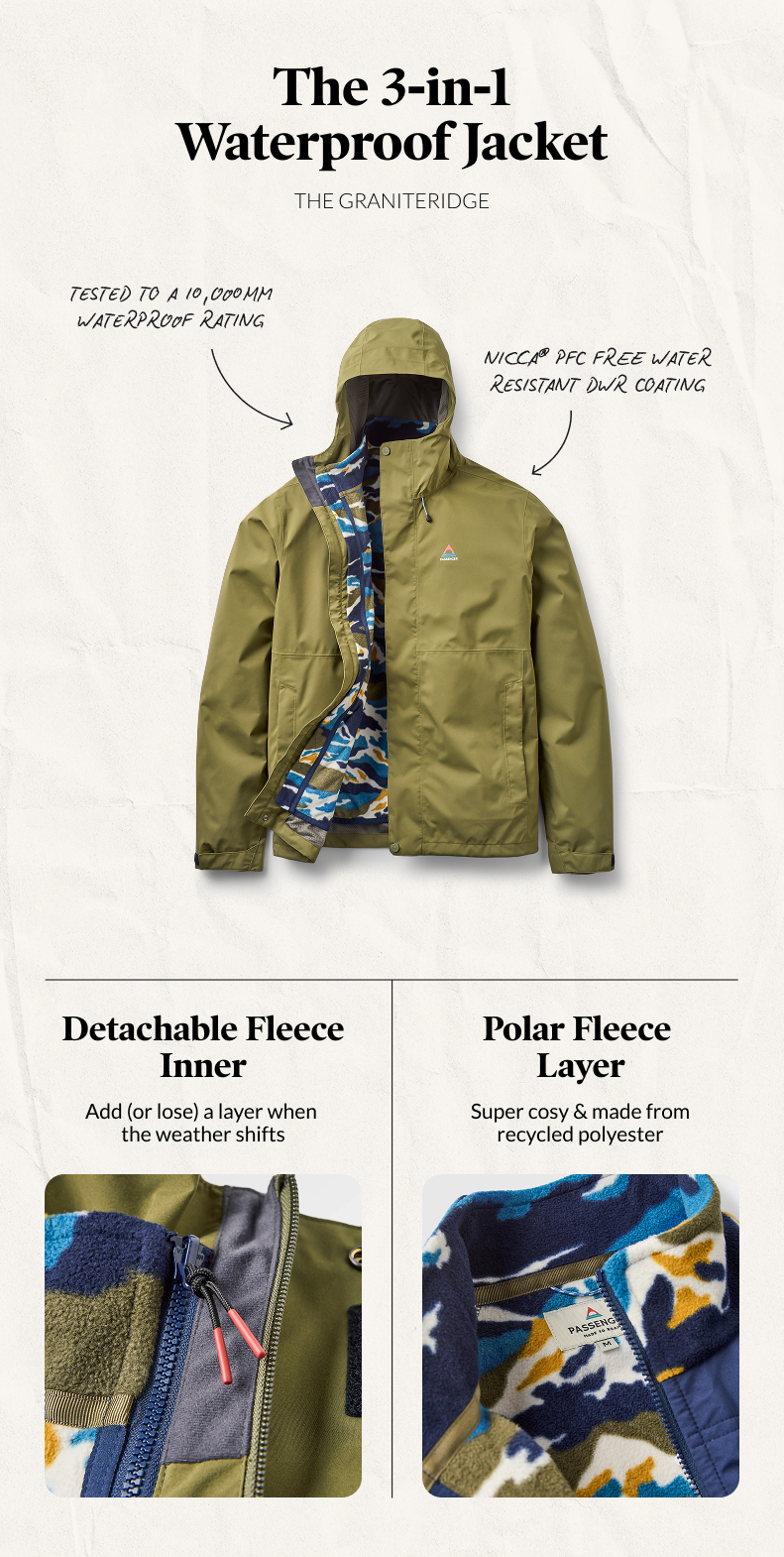 Shop Men's