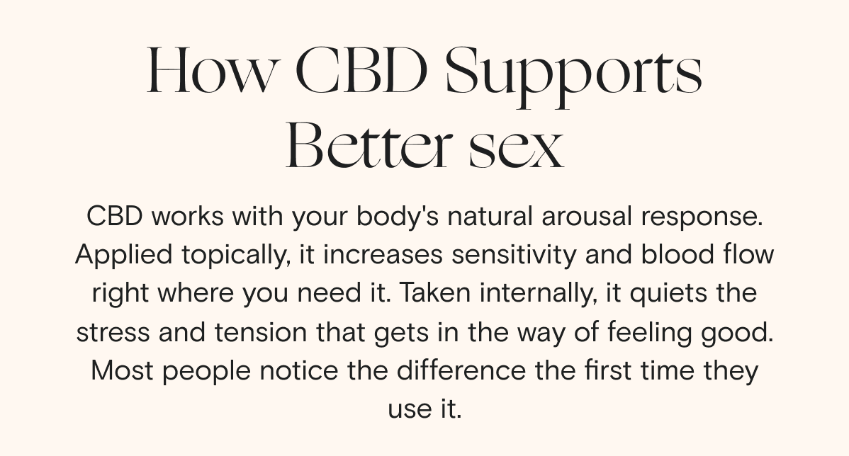 CBD works with your body's natural arousal response. Applied topically, it increases sensitivity and blood flow right where you need it. Taken internally, it quiets the stress and tension that gets in the way of feeling good. Most people notice the difference the first time they use it.